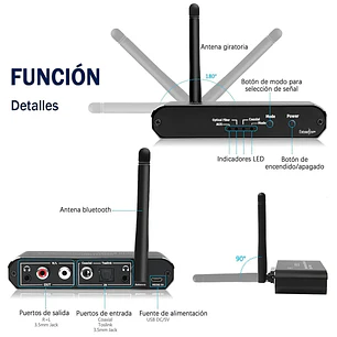 Receptor Transmisor Bluetooth Y Conversor Digital A Analogo