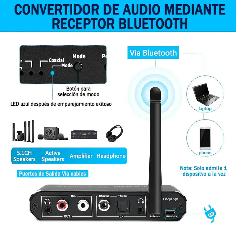 Receptor Transmisor Bluetooth Y Conversor Digital A Analogo 4