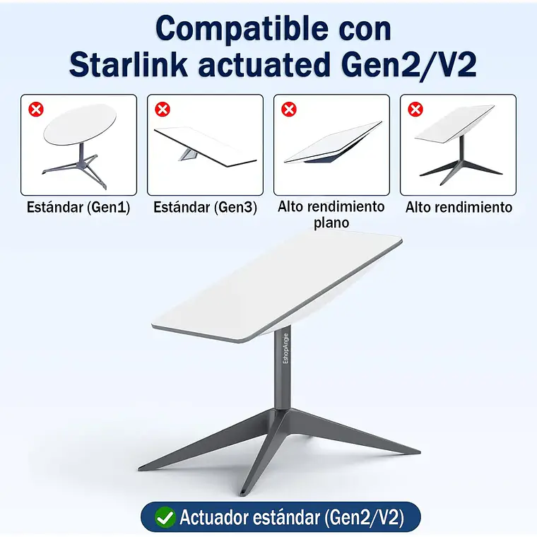 Adaptador Cable Ethernet Rj45 A Tipo C Starlink Gen2/v2 2