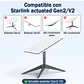 Adaptador Cable Ethernet Rj45 A Tipo C Starlink Gen2/v2 - Miniatura 2