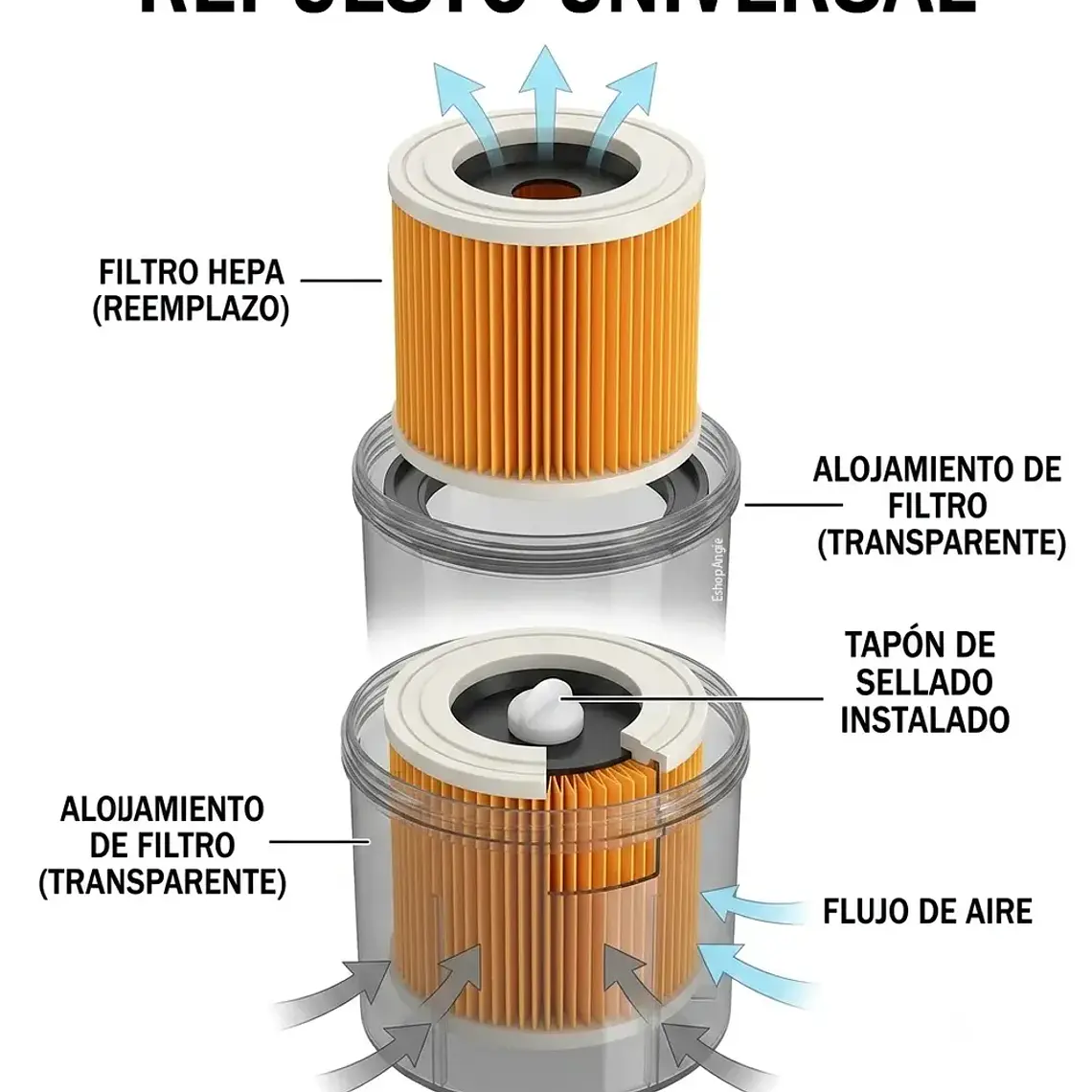Filtro Para Aspiradora Hepa Portátil Cilindrico Plisado 4