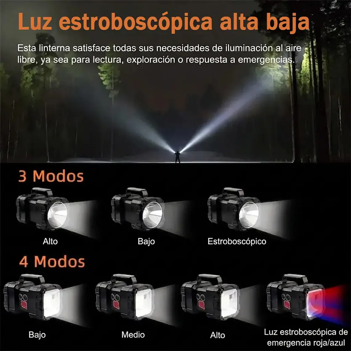 Linterna Recargable Doble Cabeza Led Multiuso Emergencia 4