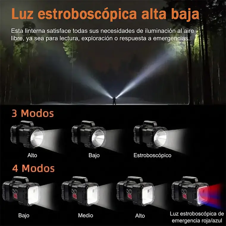 Linterna Recargable Doble Cabeza Led Multiuso Emergencia 4