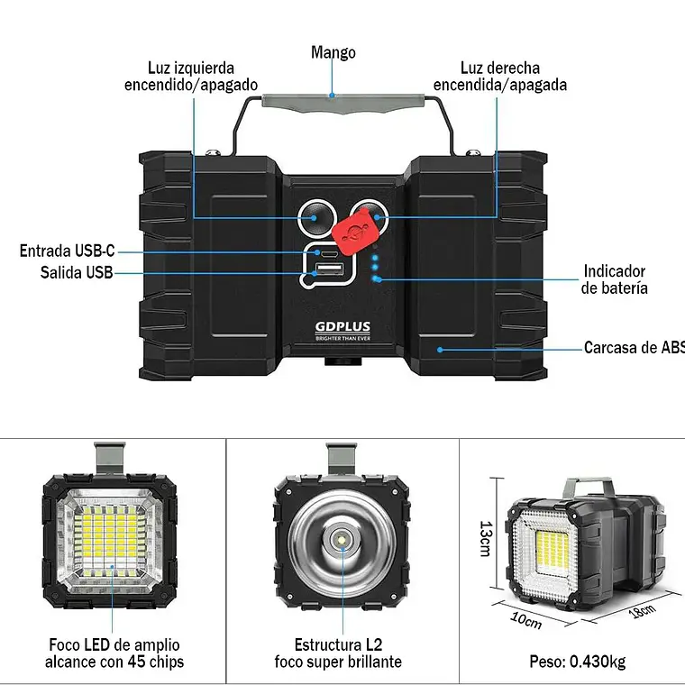 Linterna Recargable Doble Cabeza Led Multiuso Emergencia 7