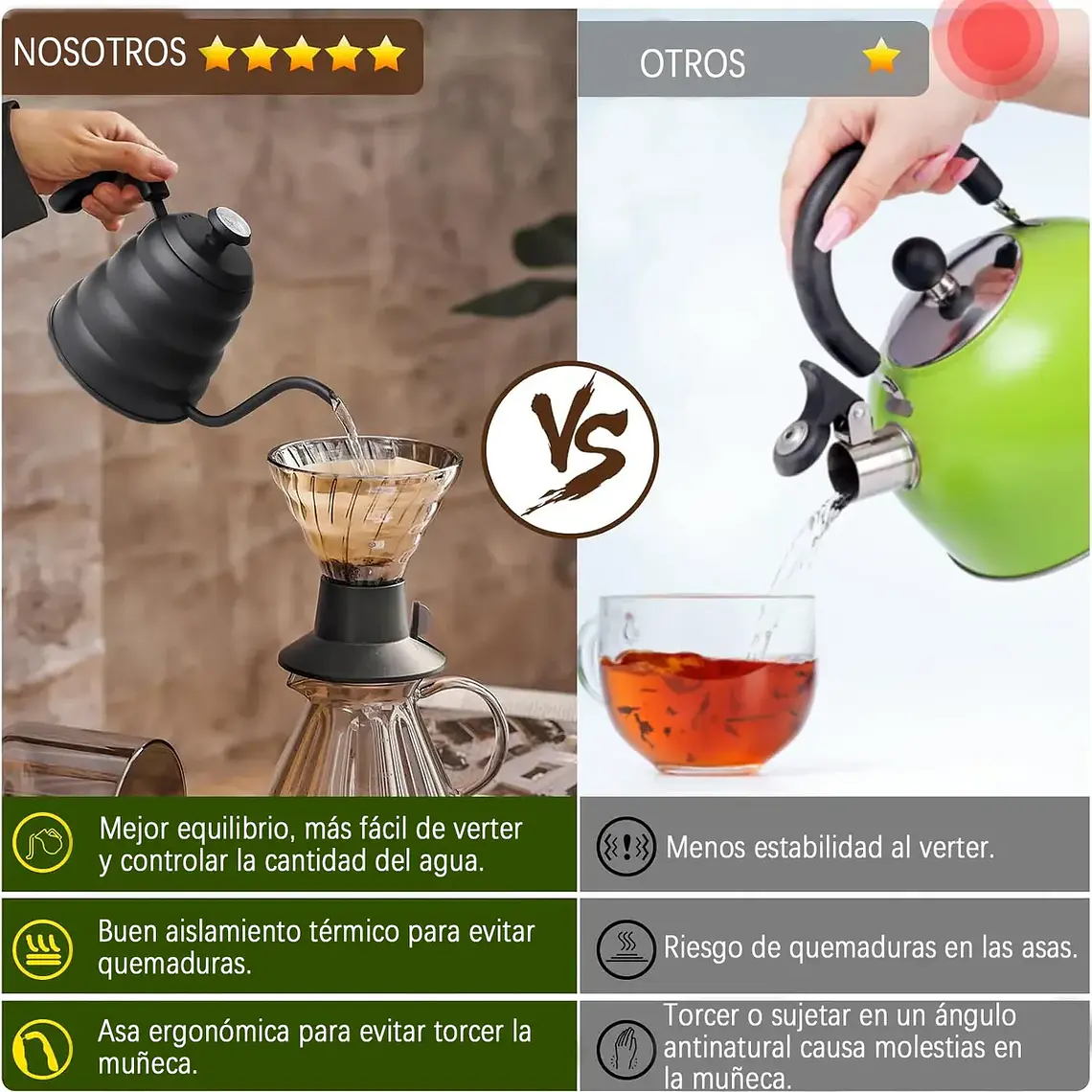 Tetera Cuello De Cisne Con Termómetro Cafe Te Hervidor 1.2L 5