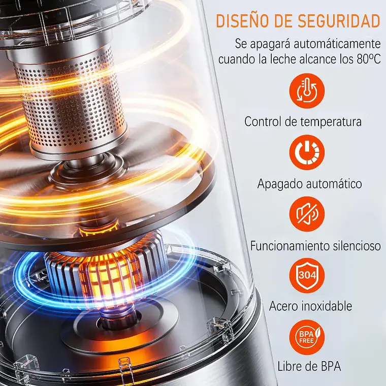 Espumador De Leche Electrico 4 En 1 Batidor Calentador Cafe 7