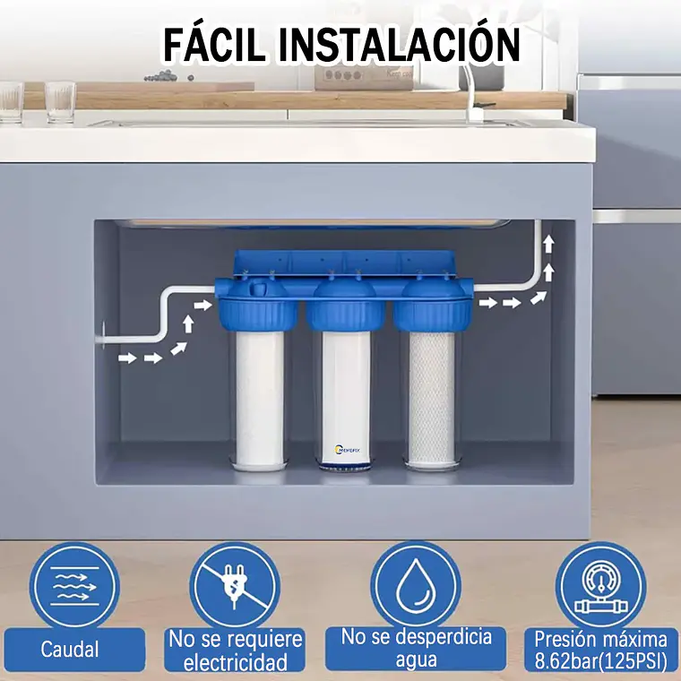 Filtro De Agua 3 Etapas Purificador 10 Pulgadas 5 Micras 3