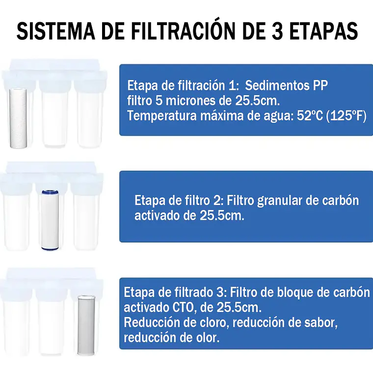 Filtro De Agua 3 Etapas Purificador 10 Pulgadas 5 Micras 4