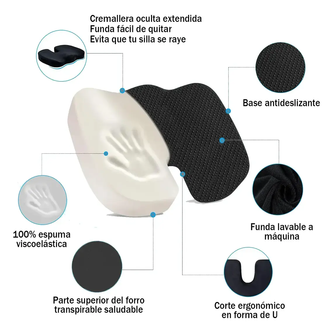 Cojin Lumbar Y Cojin Asiento Silla Ergonomico Viscoelastico 3