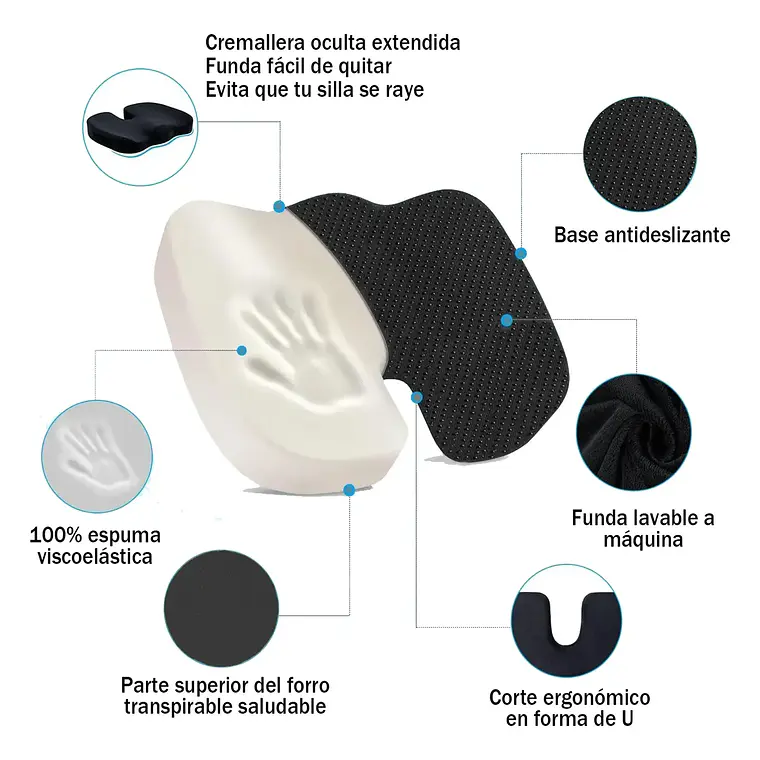 Cojin Lumbar Y Cojin Asiento Silla Ergonomico Viscoelastico 3