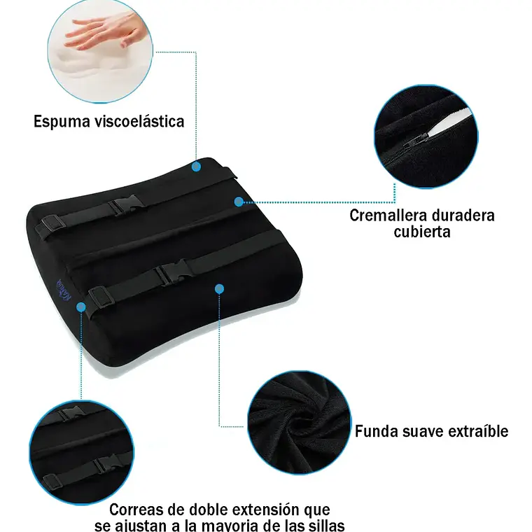 Cojin Lumbar Y Cojin Asiento Silla Ergonomico Viscoelastico 4