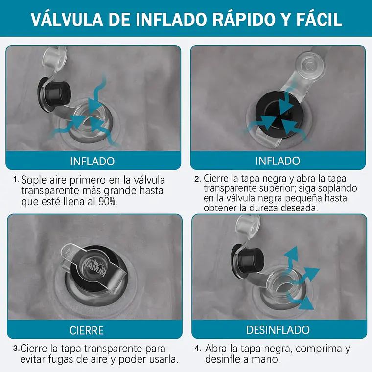 Almohada Cuña Elevación De Piernas Cojín Inflable Relajante 5