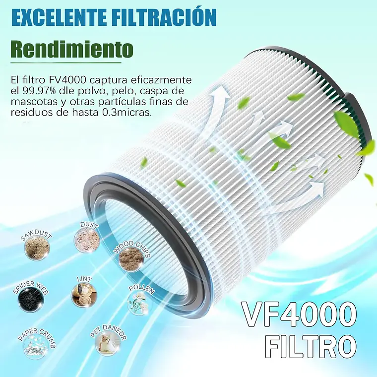 Filtro Para Aspiradora Seco Humedo Repuesto Universal Vf4000 3