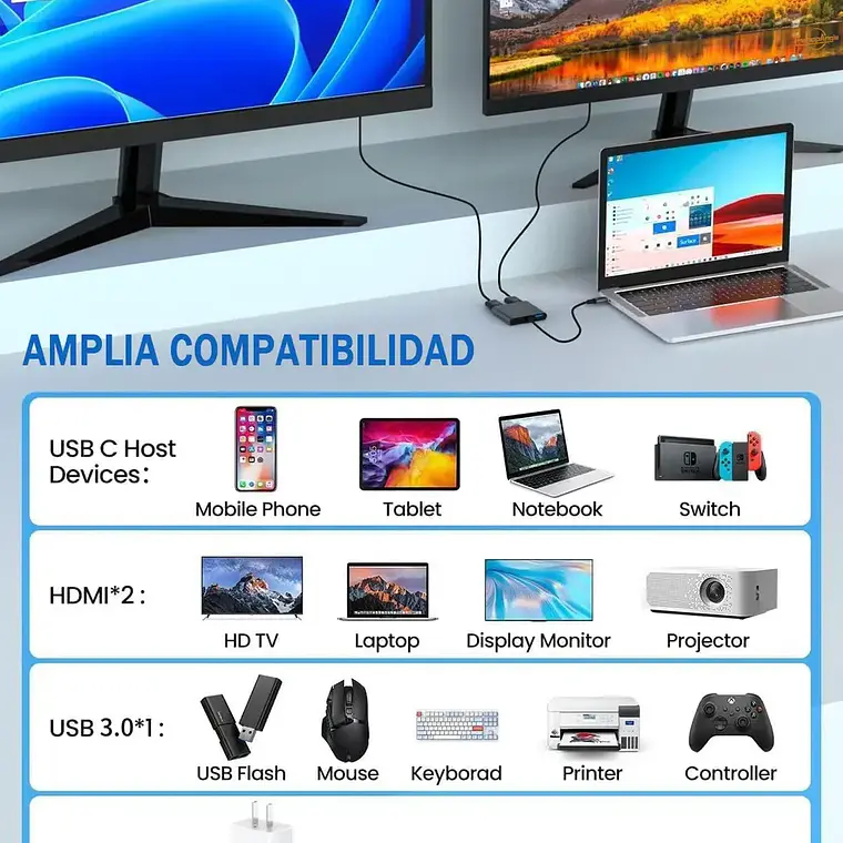 Hub Adaptador Usb-c 4 En 1 Splitter Doble Hdmi 4k Usb 3.0 6