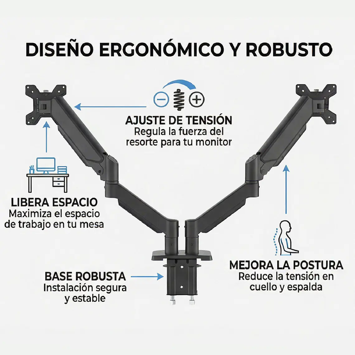 Brazo Soporte Doble Monitor Escritorio 13 A 32 Pulgadas 9kg 4