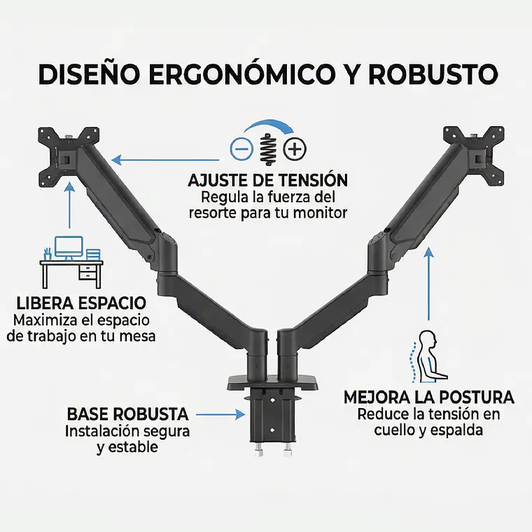 Brazo Soporte Doble Monitor Escritorio 13 A 32 Pulgadas 9kg 4