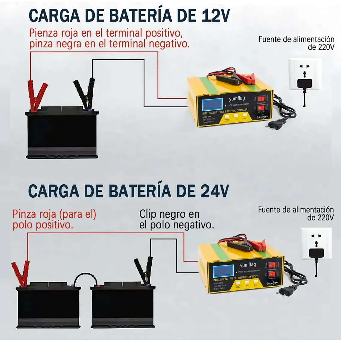 Cargador De Baterias Auto Camion Inteligente 12v 24v 200ah 2