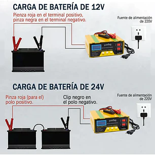 Cargador De Baterias Auto Camion Inteligente 12v 24v 200ah
