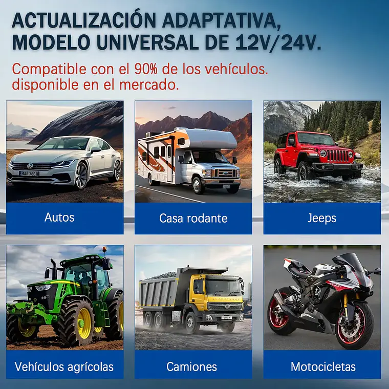 Cargador De Baterias Auto Camion Inteligente 12v 24v 200ah 3