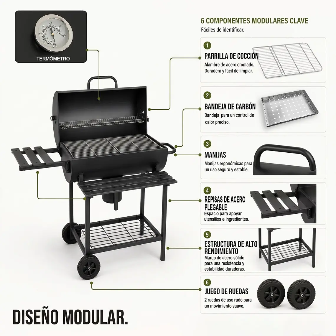 Parrilla A Carbón Móvil Con Termómetro Acero Inoxidable 3