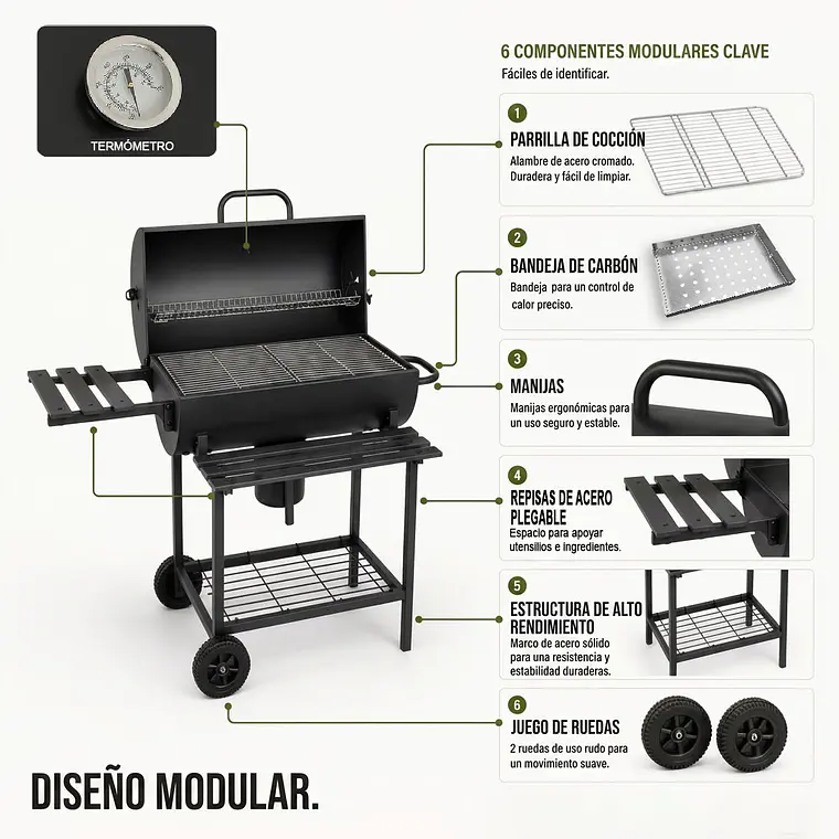 Parrilla A Carbón Móvil Con Termómetro Acero Inoxidable 3