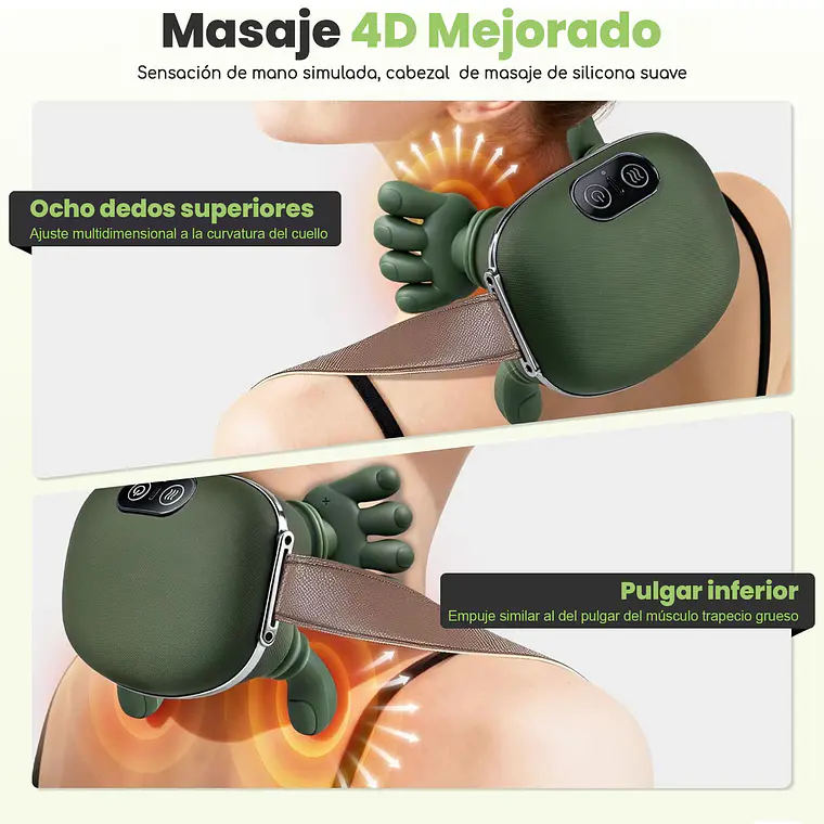 Masajeador De Cuello Y Hombros Con Calor Recargable 2