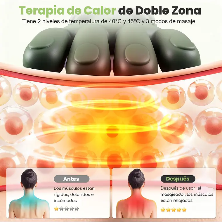 Masajeador De Cuello Y Hombros Con Calor Recargable 3