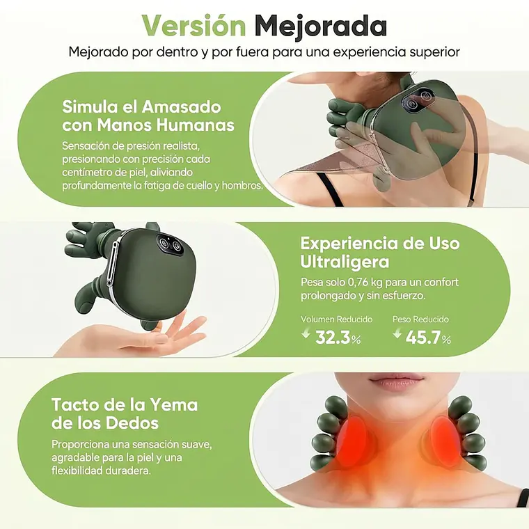 Masajeador De Cuello Y Hombros Con Calor Recargable 5