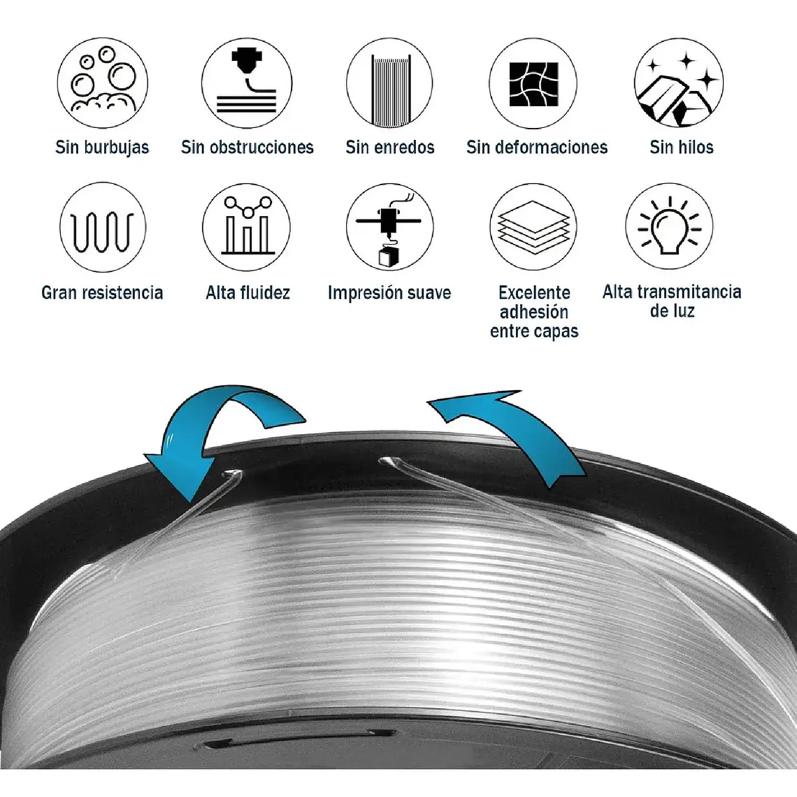 Filamento Impresión 3d Petg 1.75mm 1kg Alta Resistencia 4