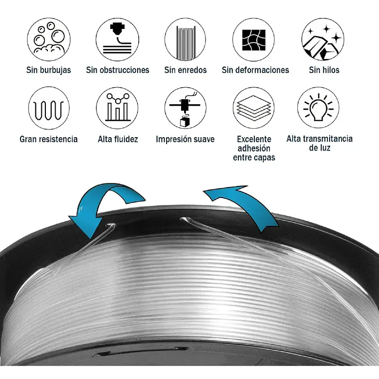 Filamento Impresión 3d Petg 1.75mm 1kg Alta Resistencia 4