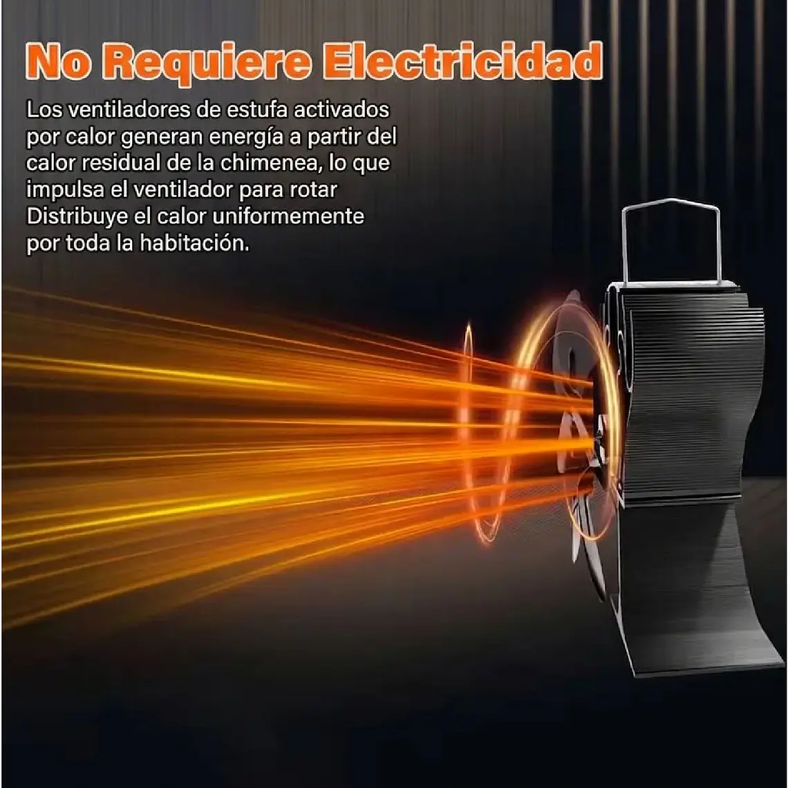 Ventilador Estufa A Leña Chimenea 6 Aspas Sin Electricidad 5