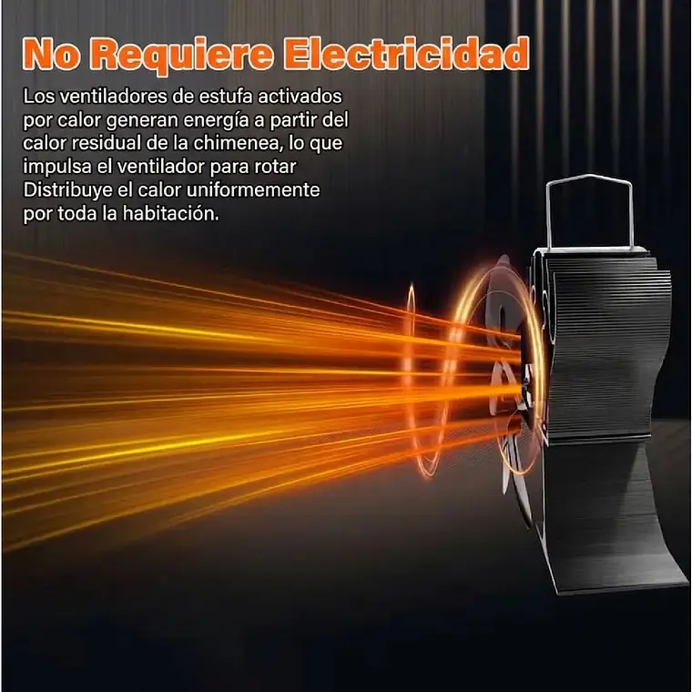 Ventilador Estufa A Leña Chimenea 6 Aspas Sin Electricidad 5