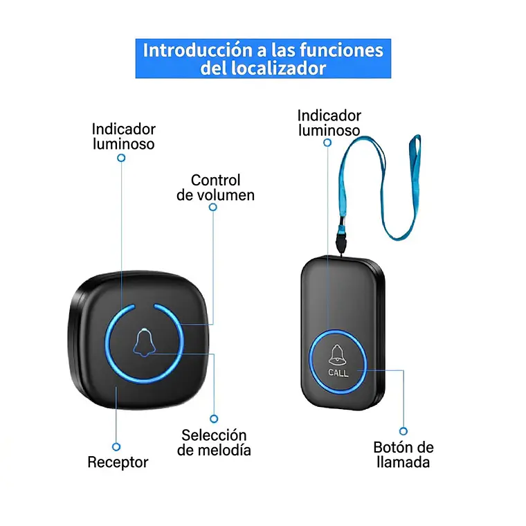 Alarma Y Botón De Llamada Inalámbrico Emergencia Cuidador 3