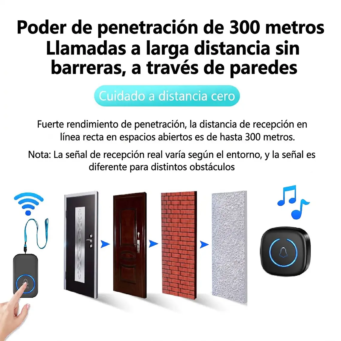 Alarma Y Botón De Llamada Inalámbrico Emergencia Cuidador 5