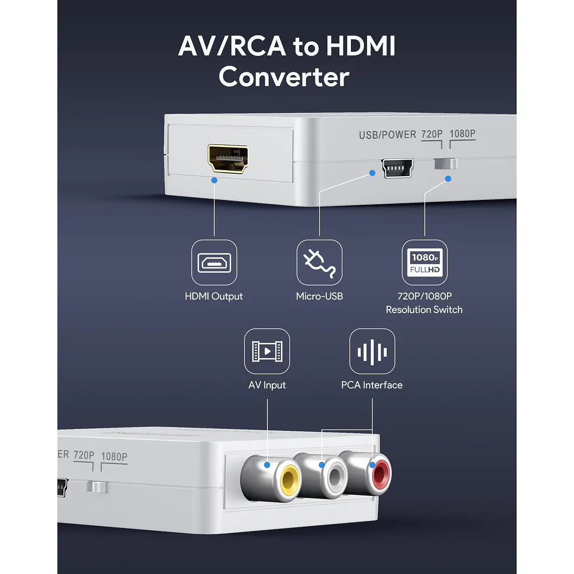 Adaptador Conversor AV RCA Análogo a Hdmi Digital 3
