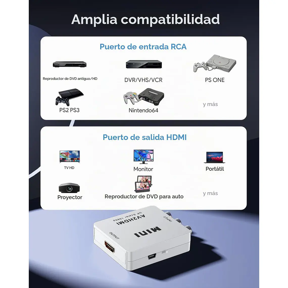 Adaptador Conversor AV RCA Análogo a Hdmi Digital 4