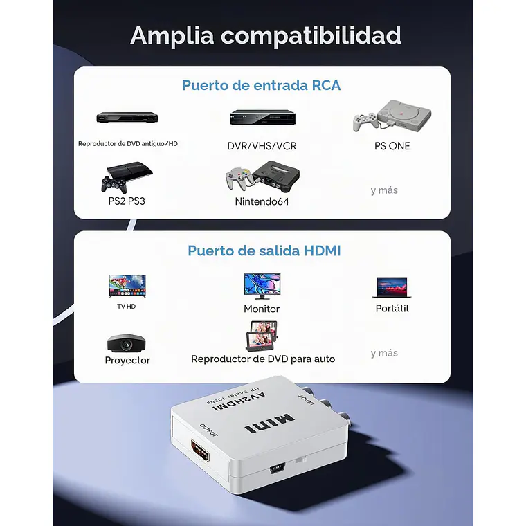 Adaptador Conversor AV RCA Análogo a Hdmi Digital 4