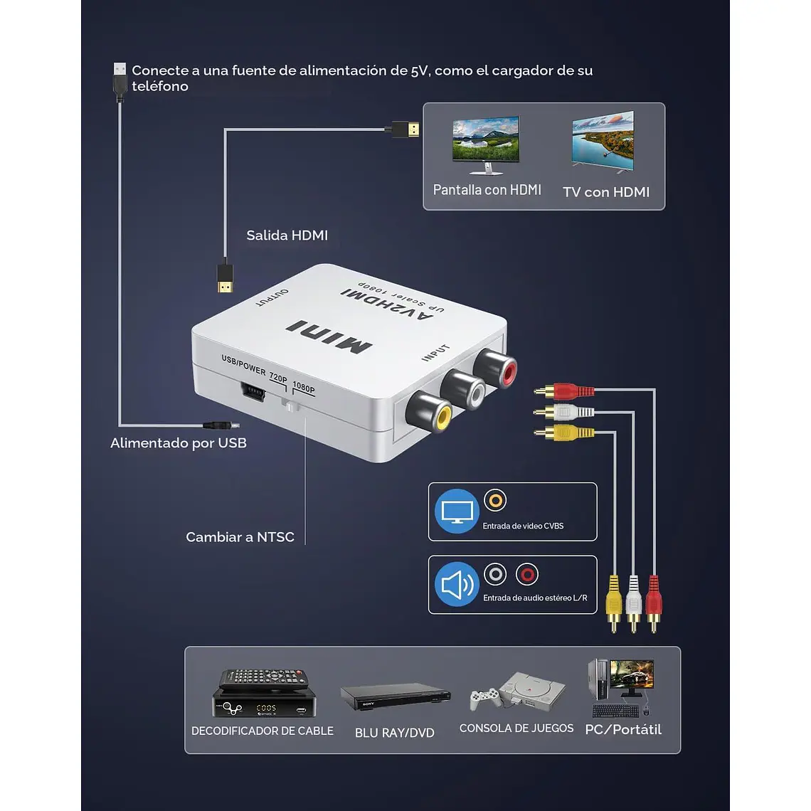 Adaptador Conversor AV RCA Análogo a Hdmi Digital 5