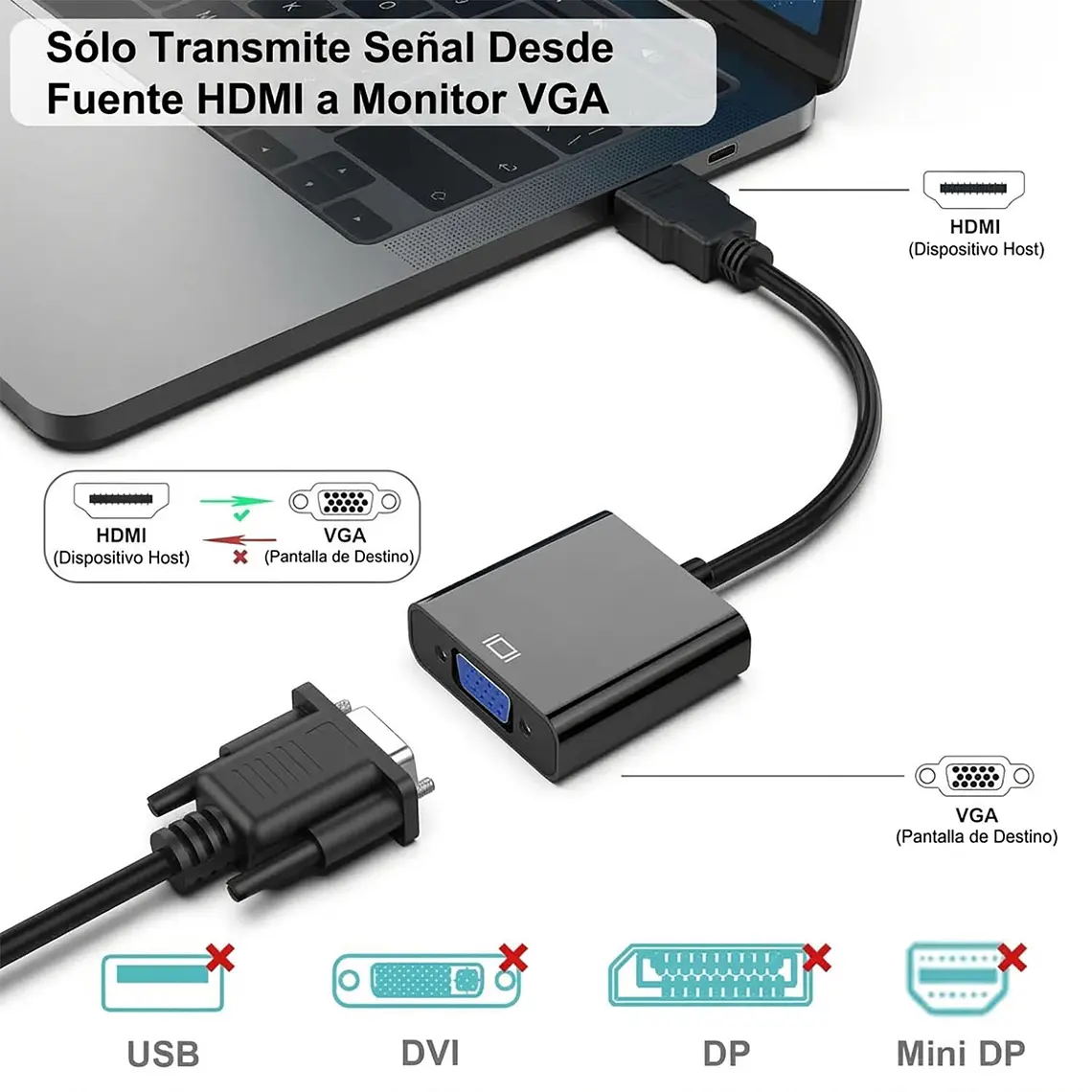 Adaptador Conversor Hdmi A Vga 3