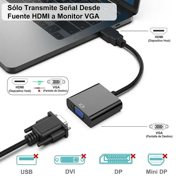 Adaptador Conversor Hdmi A Vga 3