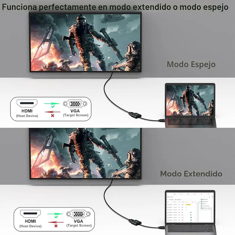 Adaptador Conversor Hdmi A Vga 4