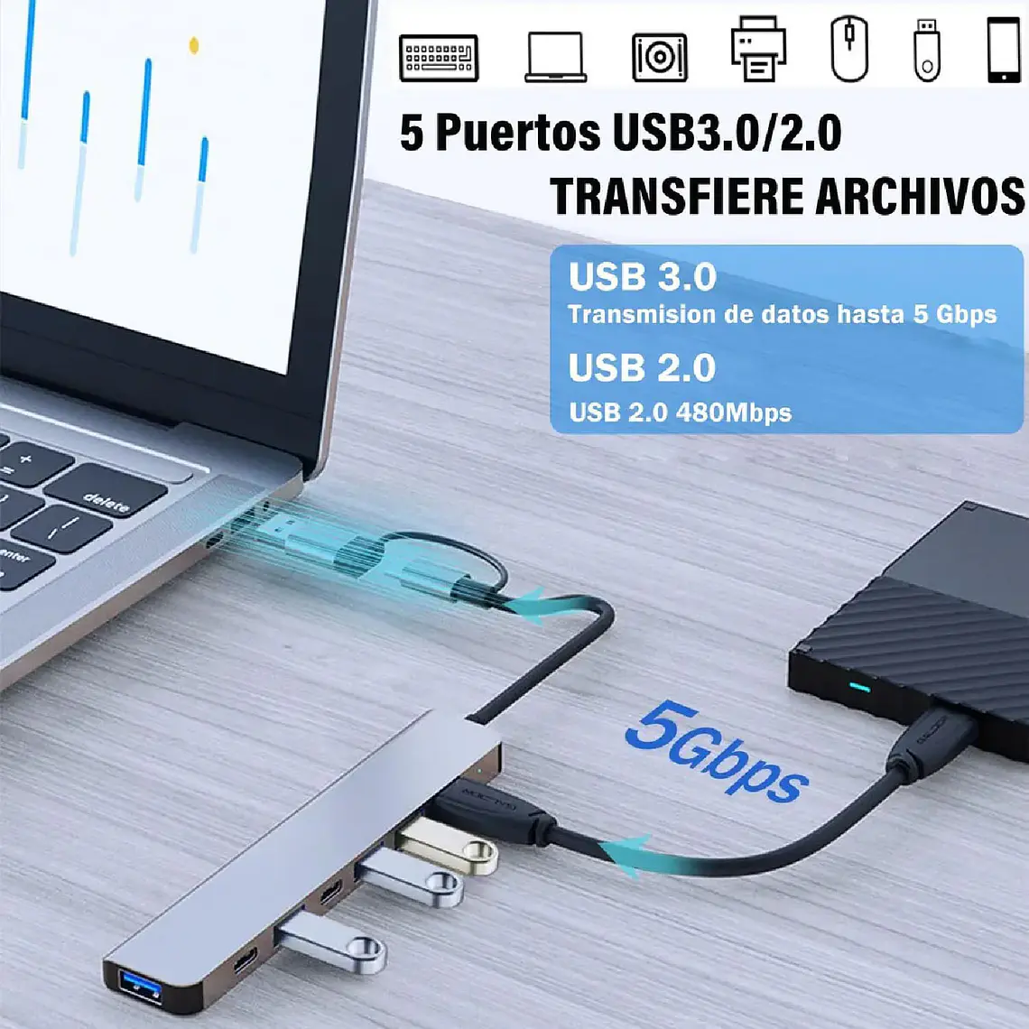 Hub 7 En 1 Adaptador Usb C Puertos Usb3.0/pd/usb-c Mac Pc 3