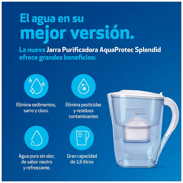Jarra Purificadora De Agua 2,6 Litros Splendid Aquaprotec 2