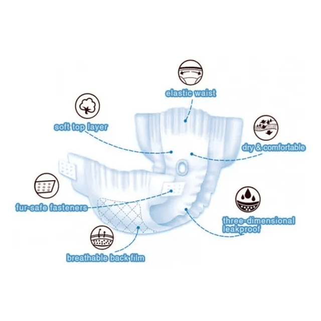 Pañales Desechables Soft Care 12 unidades 