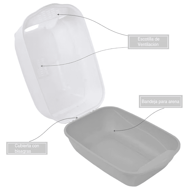 Arenero Cerrado con Palita para Gatos