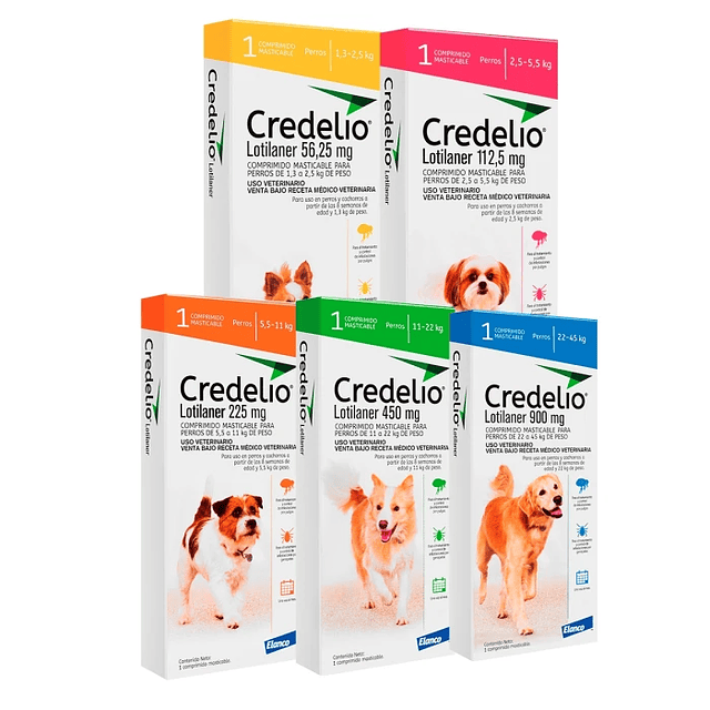 Credelio 1 Comprimido Antiparasitario Externo para Perros Variedades