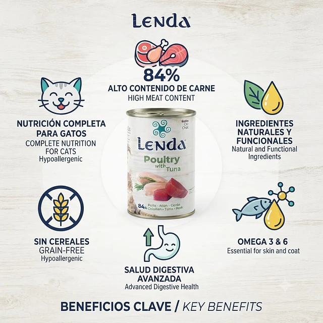 Lenda Paté Húmedo Completo & Balanceado para Gatos 400g Variedades