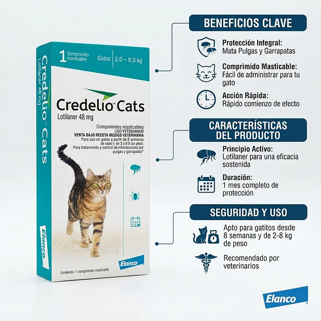 Credelio Cats Antiparasitario Externo Comprimido Masticable 