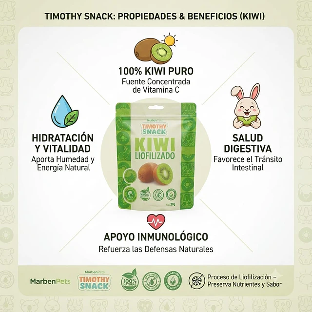 Timothy Snacks Liofilizados para Pequeñas Mascotas 30g Variedades