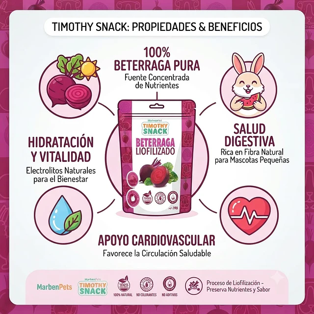 Timothy Snacks Liofilizados para Pequeñas Mascotas 30g Variedades